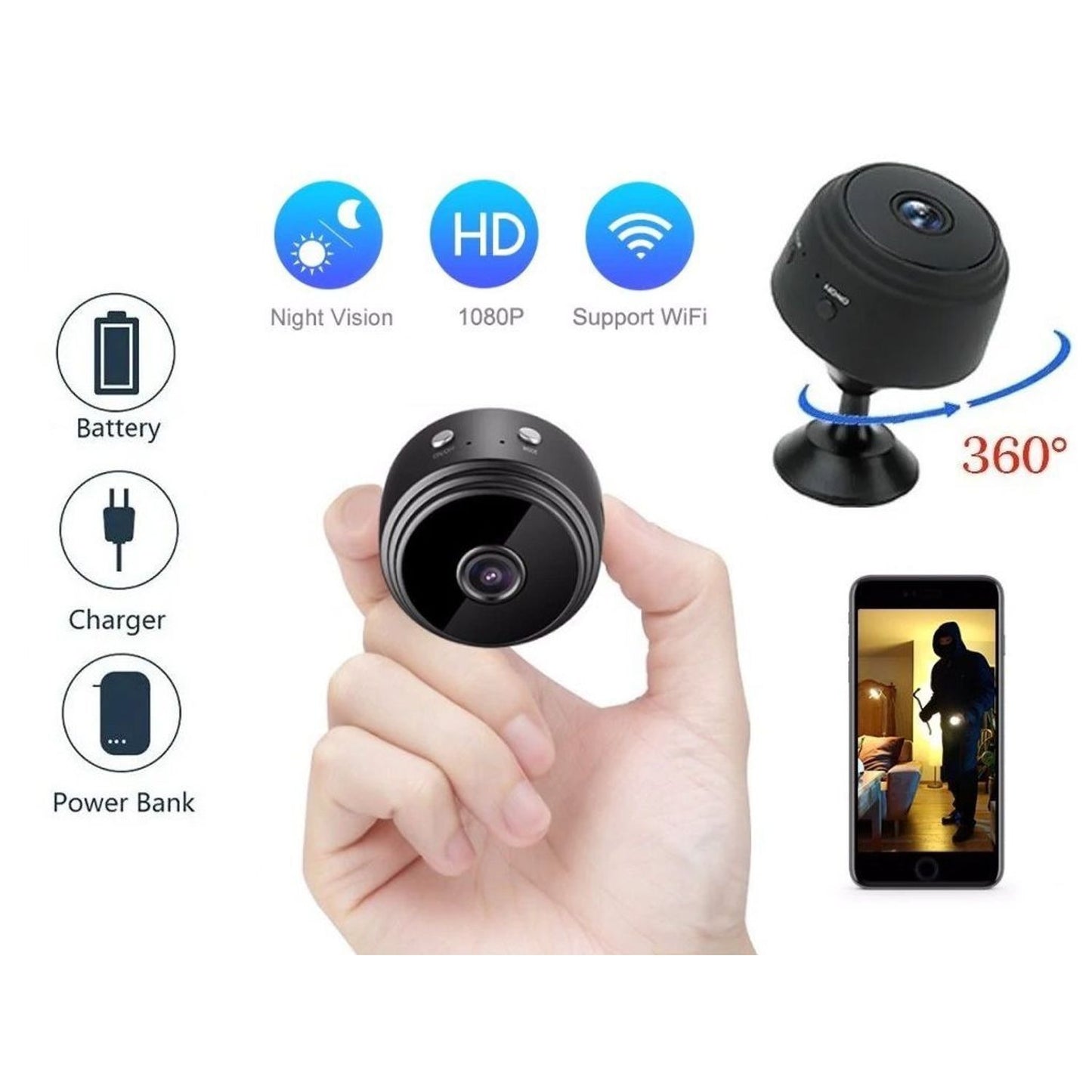 Mini Cámara WiFi 1080P